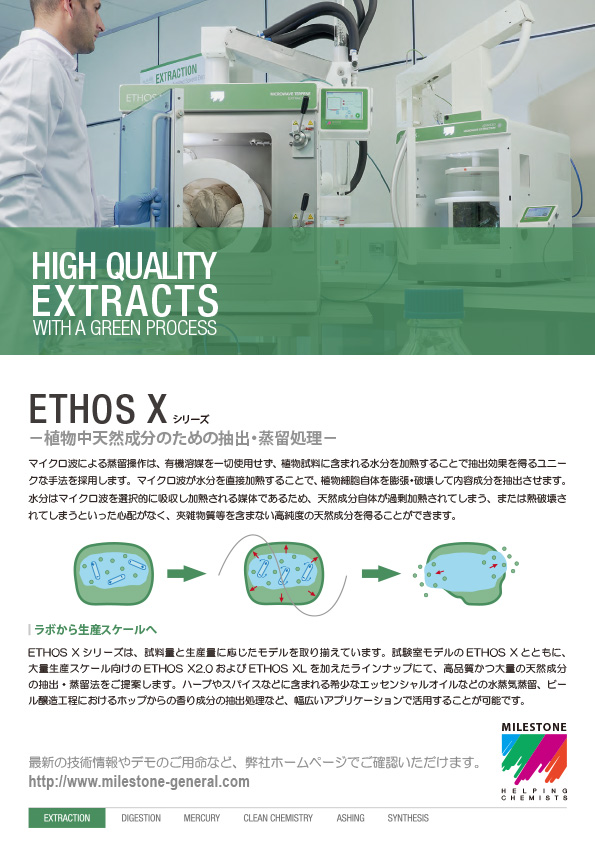 マイクロ波溶媒抽出装置 ETHOS X(蒸留)
