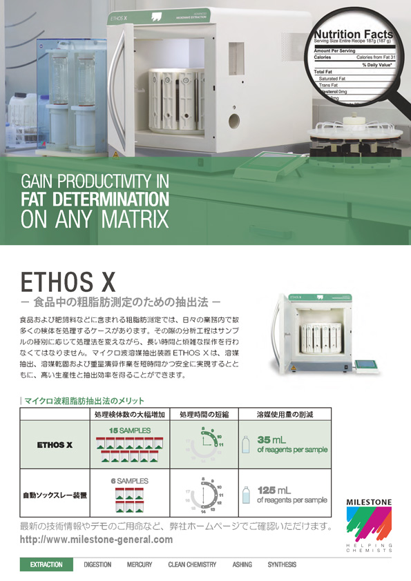 マイクロ波溶媒抽出装置 ETHOS X(粗脂肪抽出)