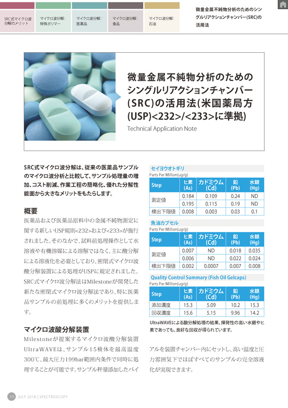 Spectroscopy シングルリアクションチャンバー式マイクロ波酸分解法がもたらす試料前処理操作の革命 第3章