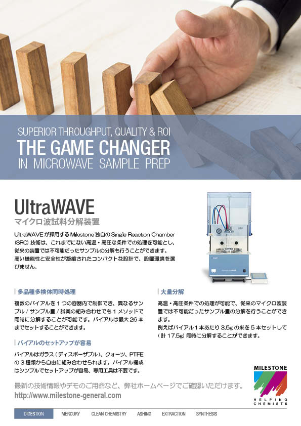 マイクロ波試料分解装置 UltraWAVE
