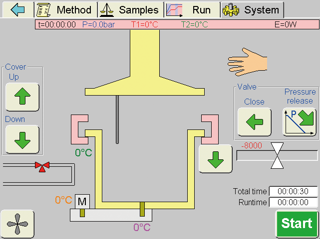 easyCONTROL