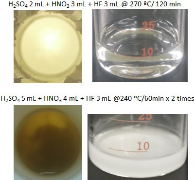 Fig.1